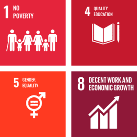 people development sdg